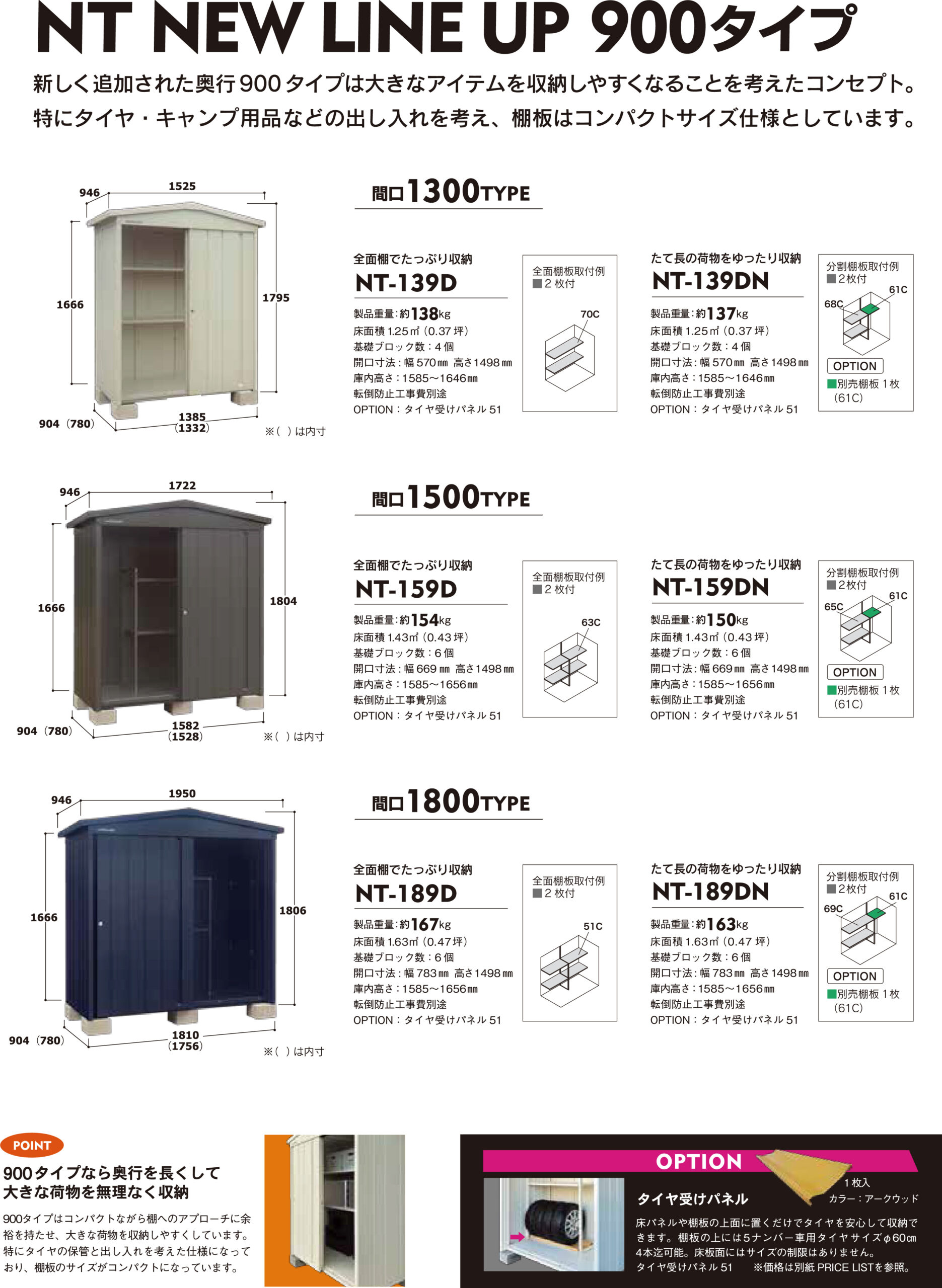 NT LINE UP 900タイプ