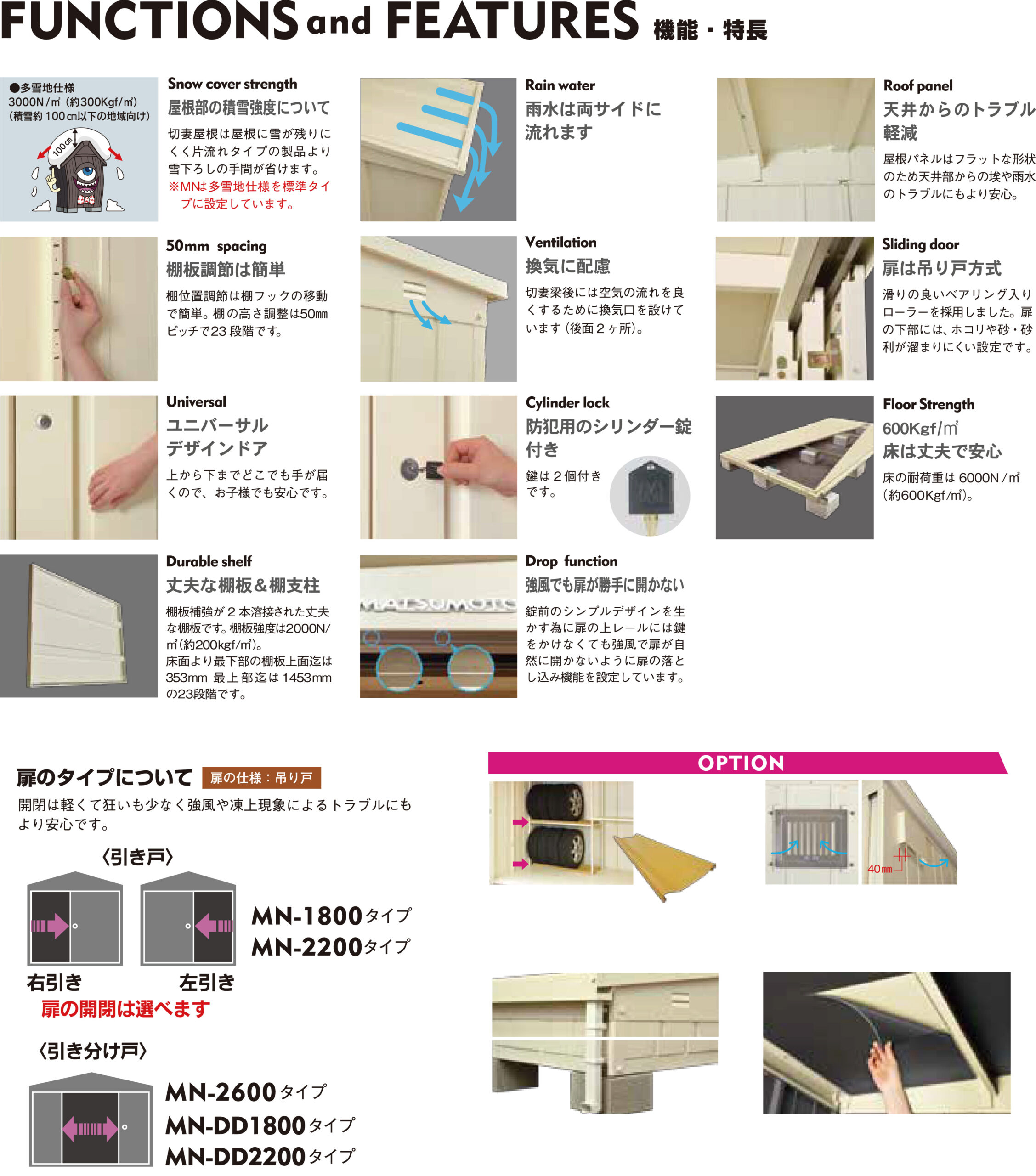 機能・特長
