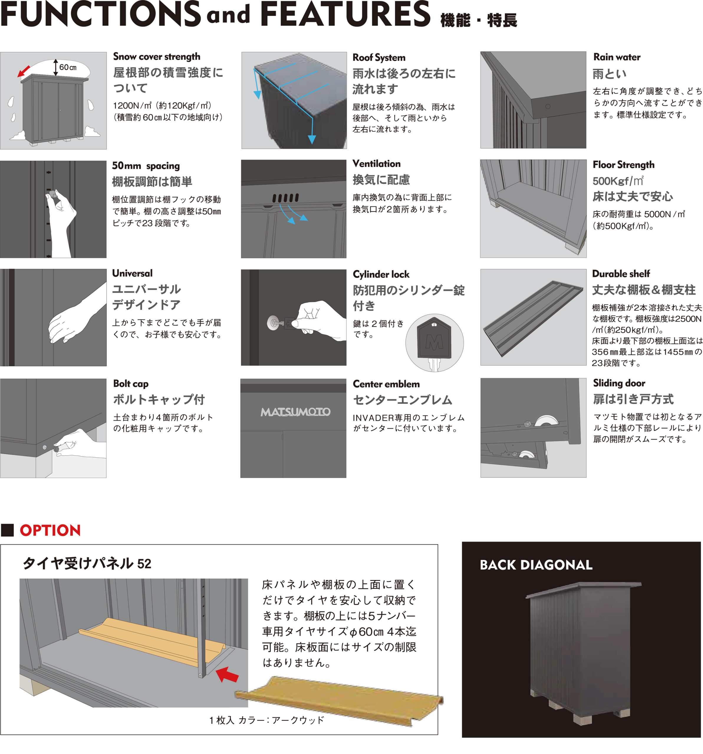 機能・特長